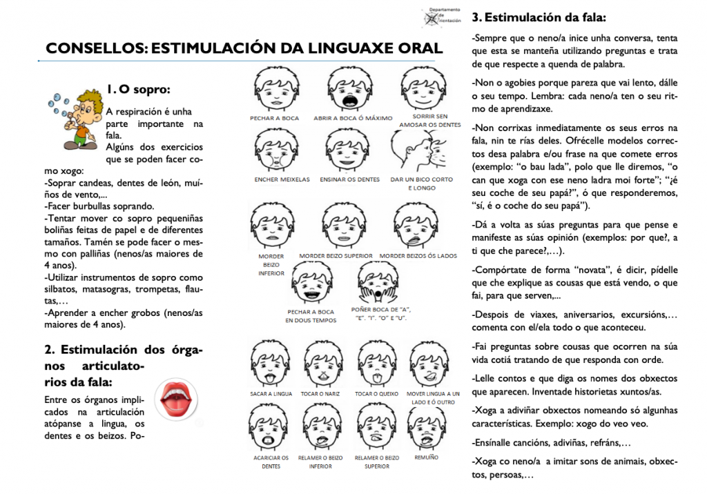 Estimulación da Linguaxe oral en Educación Infantil 2