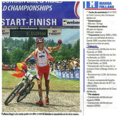2.008 Marga Fullana.Ciclocross.Tricampeona del Mundo
