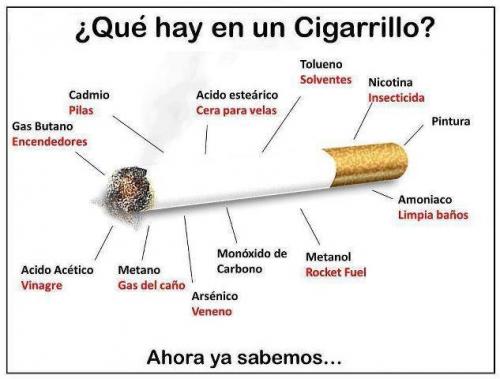 Composición dun cigarro