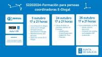 S2202024 Formación para persoas coordinadoras E-Dixgal